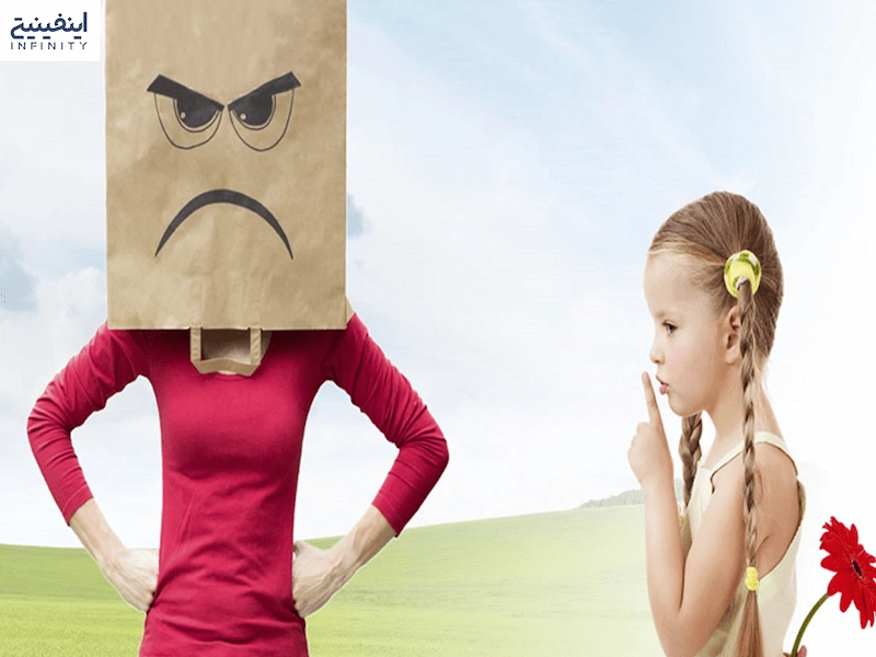 چگونگی کنترل رفتار خود 