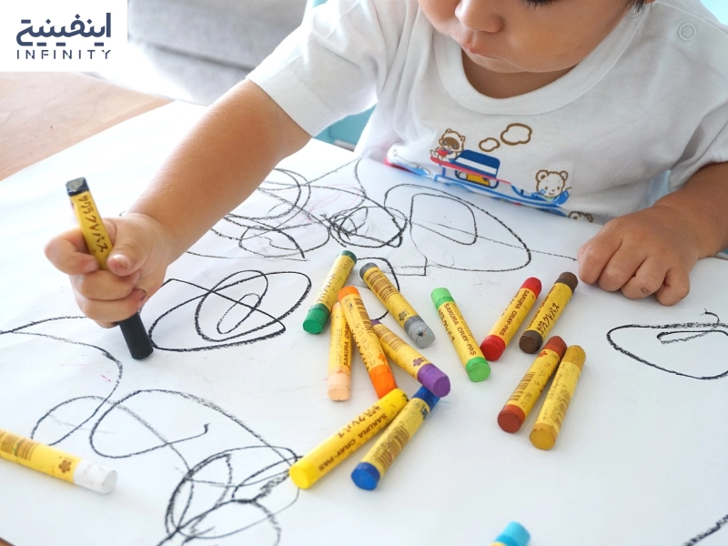 تفسیر نقاشی کودک در روانشناسی